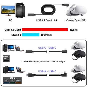 5M 3M USB-C Kabel Oculus Quest 2 Link Kabel USB3.2 Združljivosti pravim Kotom Tip-c 3.2Gen1 Hitrost Prenosa Podatkov Hitro Polnjenje
