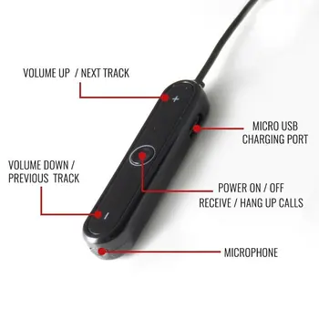 Bluetooth 5.0 Stereo Adapter za Beats By Dr. Dre Pro Detox Izvršni Mixr Solo Studio 1 2.0 EP HD Žično Na Več Slušalke