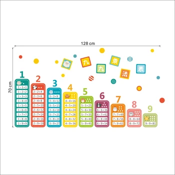 Risanka Otrok 99 Naboja Tabela Matematiko Igrača Stenske Nalepke Za Dom Dekor Otroci Soba Otroka Naučiti, Izobraževalne Zidana Umetnosti Decals