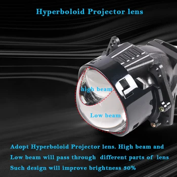 SANVI 2PCS S10 55W 5500K Hyperboloid Bi LED Projektor Objektiv 3R G5 Auto Projektor Leče Žarometov Avto Svetlobno Opremo