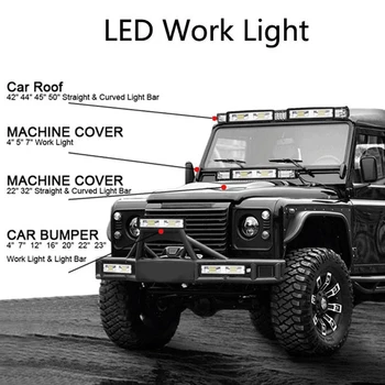 Tovornjak Žarometi 48W 6000K LED delovna Luč Žarometov svetlobni pramen Nepremočljiva Avtomobilskih Žarometov Lučka Meglo Pozornosti IP67